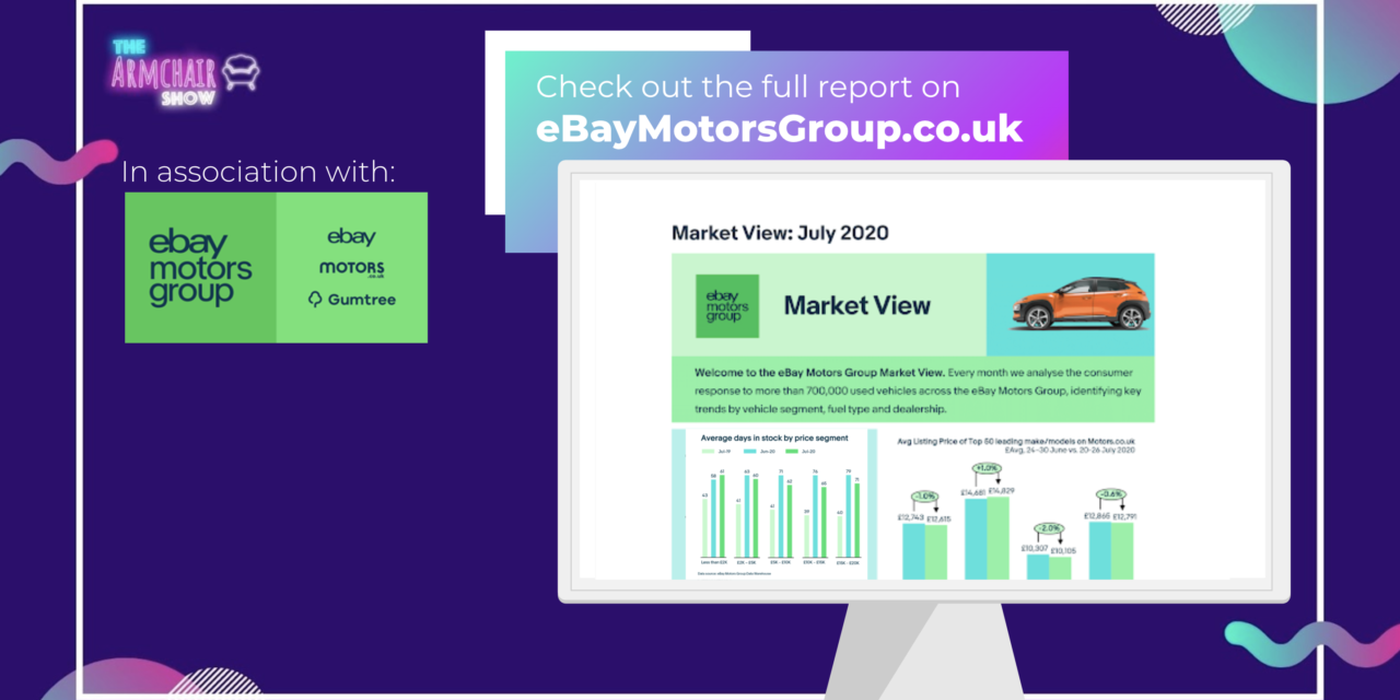 There’s strong demand for used car stock & buyers are ready – Say eBay Motors Group.