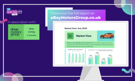 There’s strong demand for used car stock & buyers are ready – Say eBay Motors Group.